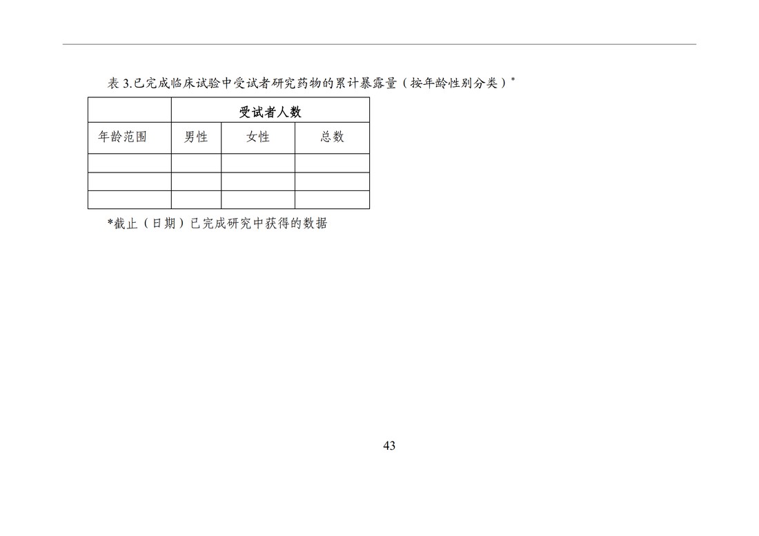 E2F 研发期间安全性更新报告(中文翻译公开征求意见稿)_48.jpg