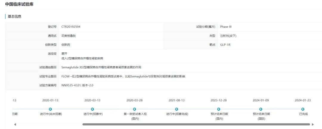 2024, 司美格鲁肽的含金量继续上升！! (7).jpg