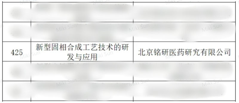 铭研医药晋级“创客北京2025”创新创业大赛决赛！ (2).jpg